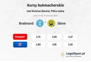 Brabrand - Skive kursy bukmacherskie