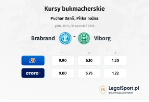Brabrand - Viborg kursy bukmacherskie