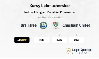 Braintree - Chesham United kursy bukmacherskie