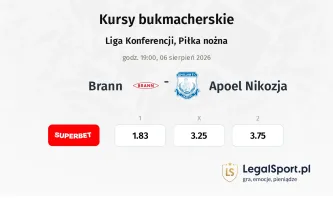 Brann - Apollon Limassol kursy bukmacherskie