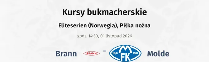 Brann - Molde kursy bukmacherskie