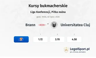 Brann - Universitatea Cluj kursy bukmacherskie