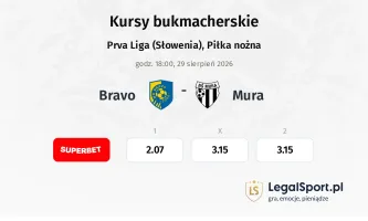 Bravo - Mura kursy bukmacherskie