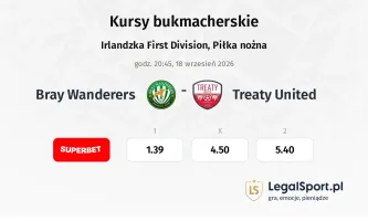 Bray Wanderers - Treaty United kursy bukmacherskie
