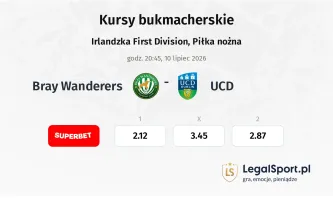 Bray Wanderers - UCD kursy bukmacherskie