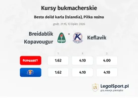 Breidablik - Keflavik kursy bukmacherskie