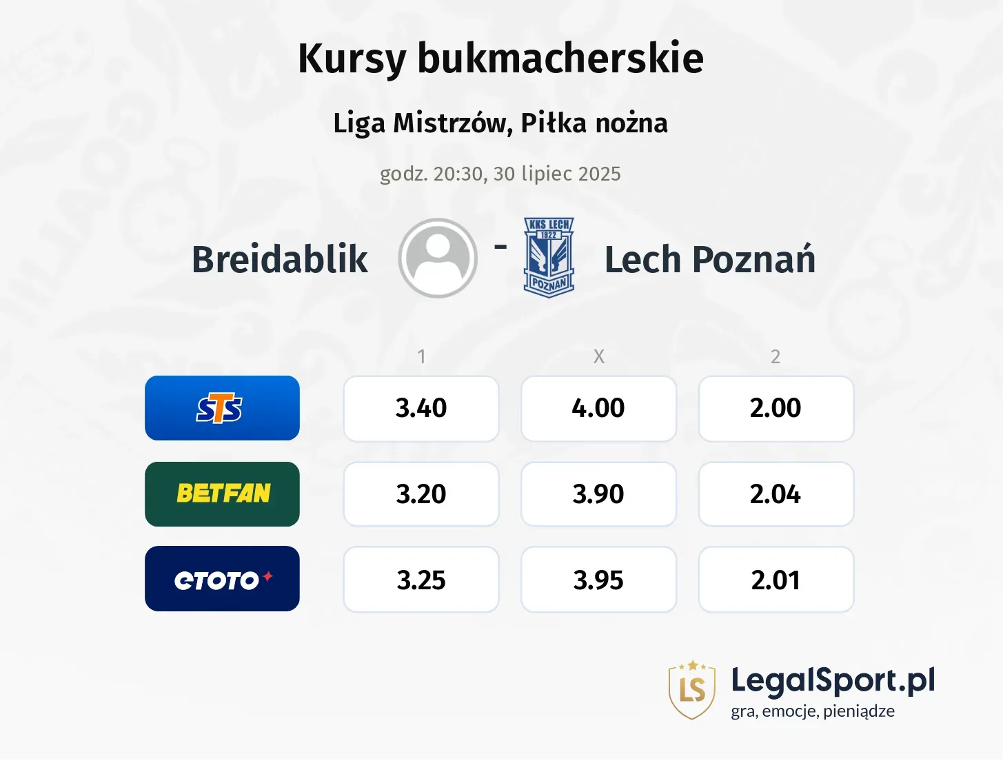 Kursy Breidablik - Lech