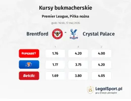 Brentford - Crystal Palace kursy bukmacherskie