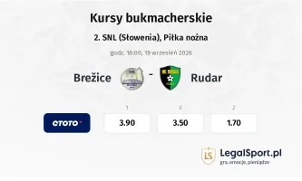 Brežice - Rudar kursy bukmacherskie