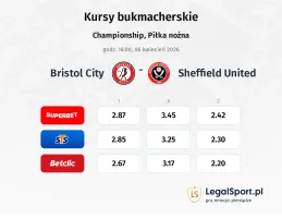 Bristol City - Sheffield United kursy bukmacherskie