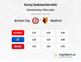 Bristol City - Watford kursy bukmacherskie