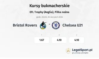 Bristol Rovers - Chelsea U21 kursy bukmacherskie