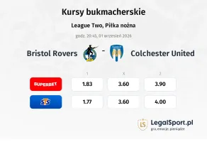 Bristol Rovers - Colchester United kursy bukmacherskie