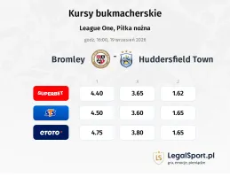 Bromley - Huddersfield Town kursy bukmacherskie