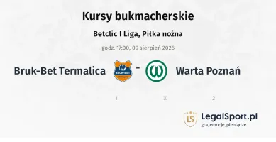 Bruk-Bet Termalica - Warta Poznań kursy bukmacherskie