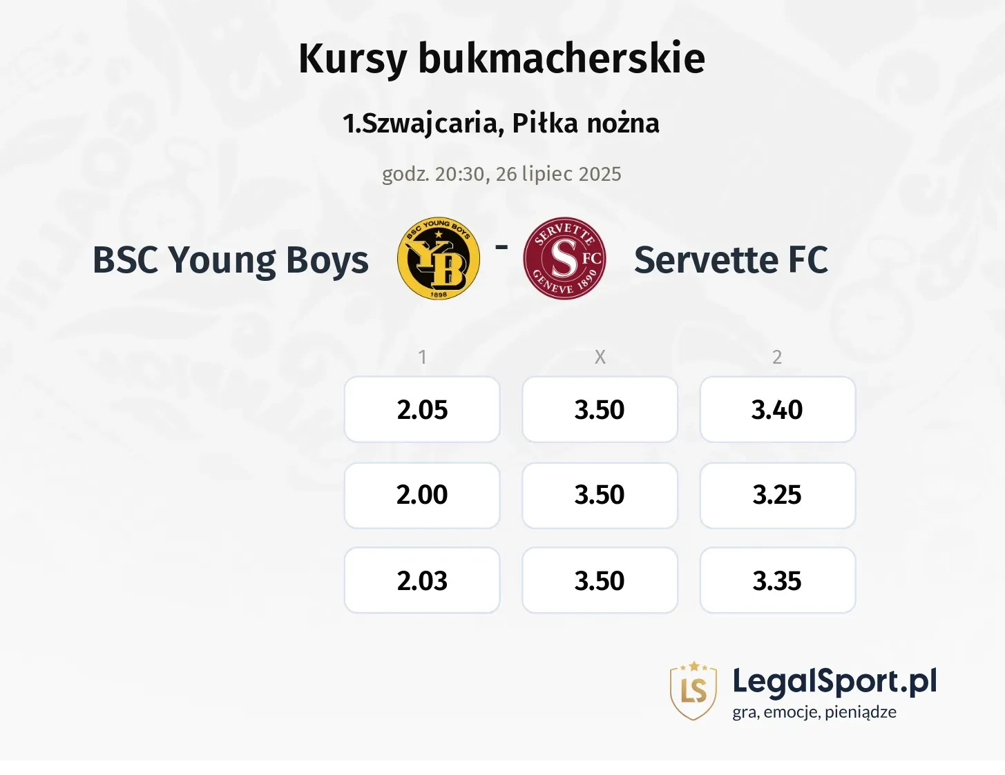 Kursy BSC Young Boys - Servette FC