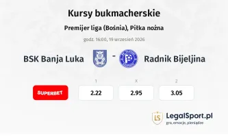 BSK Banja Luka - Radnik Bijeljina kursy bukmacherskie