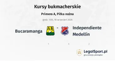 Bucaramanga - Independiente Medellin kursy bukmacherskie
