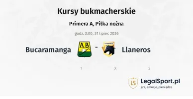 Bucaramanga - Llaneros kursy bukmacherskie