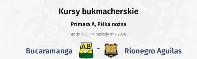 Bucaramanga - Rionegro Aguilas kursy bukmacherskie