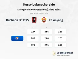 Bucheon FC 1995 - FC Anyang kursy bukmacherskie