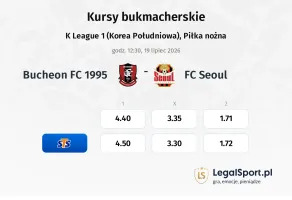Bucheon FC 1995 - FC Seoul kursy bukmacherskie