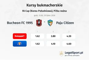 Bucheon FC 1995 - Paju Citizen kursy bukmacherskie