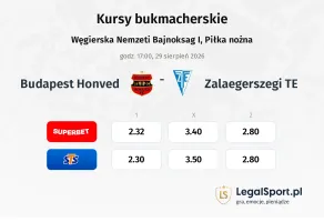 Budapest Honved - Zalaegerszegi TE kursy bukmacherskie