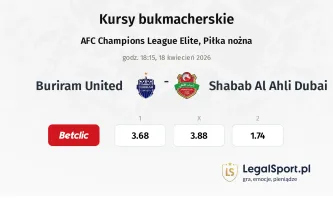 Buriram United - Shabab Al Ahli Dubai kursy bukmacherskie