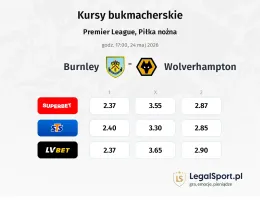 Burnley - Wolverhampton kursy bukmacherskie