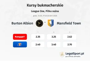Burton Albion - Mansfield Town kursy bukmacherskie