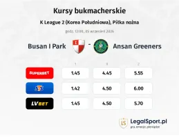 Busan I Park - Ansan Greeners kursy bukmacherskie