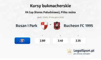 Busan I Park - Bucheon FC 1995 kursy bukmacherskie