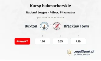 Buxton - Brackley Town kursy bukmacherskie