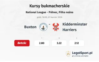 Buxton - Kidderminster Harriers kursy bukmacherskie