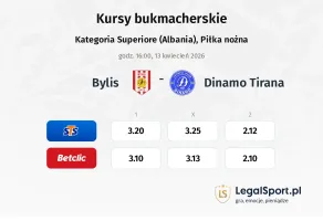 Bylis - Dinamo Tirana kursy bukmacherskie