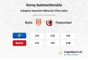 Bylis - Flamurtari kursy bukmacherskie