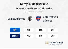 CA Estudiantes - Club Atlético Güemes kursy bukmacherskie