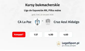 CA La Paz - Cruz Azul Hidalgo kursy bukmacherskie