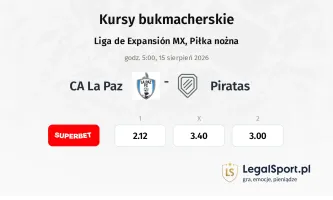 CA La Paz - Piratas kursy bukmacherskie