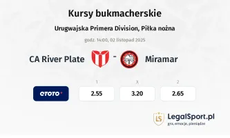 CA River Plate - Miramar kursy bukmacherskie
