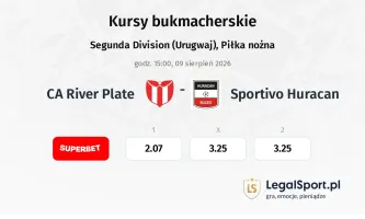 CA River Plate - Sportivo Huracan kursy bukmacherskie