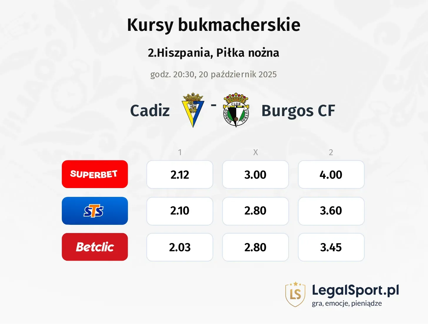 Cadiz - Burgos CF kursy bukmacherskie