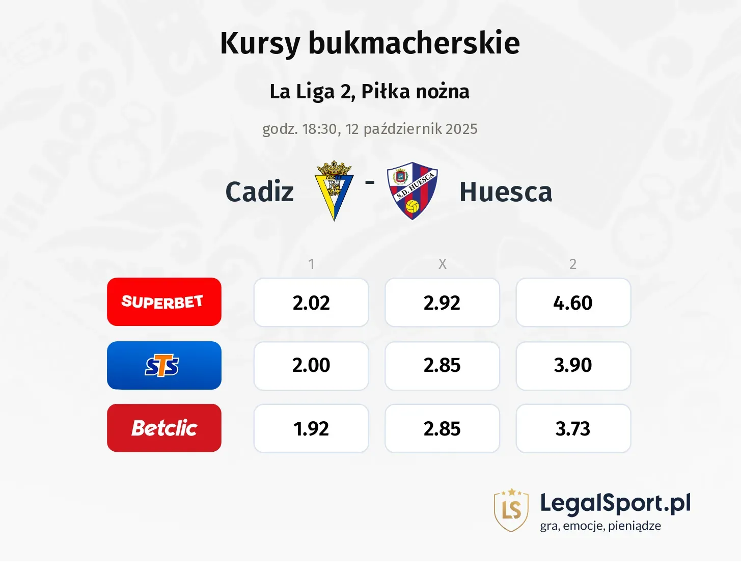 Cadiz - Huesca kursy bukmacherskie