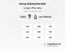 Cadiz - Las Palmas kursy bukmacherskie