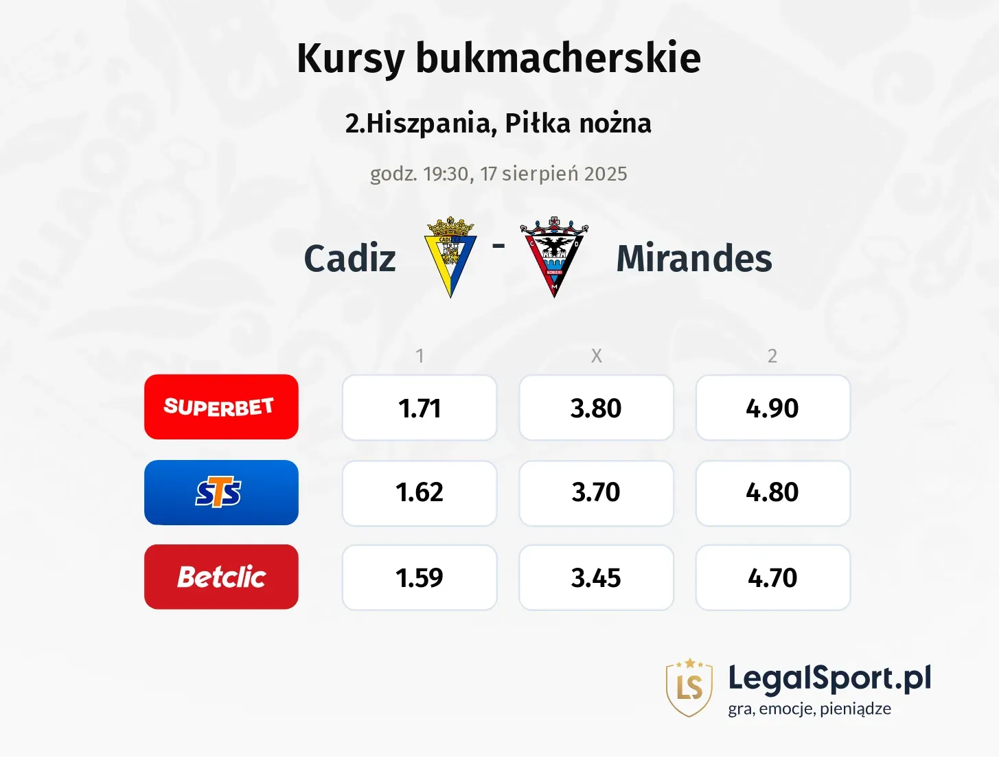 Kursy Cadiz - Mirandes