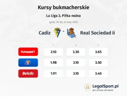 Cadiz - Real Sociedad II kursy bukmacherskie