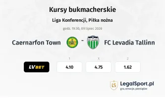 Caernarfon Town - FC Levadia Tallinn kursy bukmacherskie
