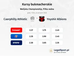 Caerphilly Athletic - Ynyshir Albions kursy bukmacherskie