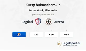 Cagliari - Arezzo kursy bukmacherskie